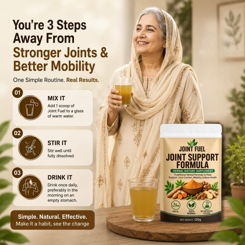 Joint Support Formula