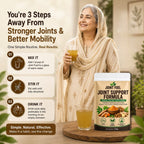 Joint Support Formula