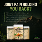 Joint Support Formula